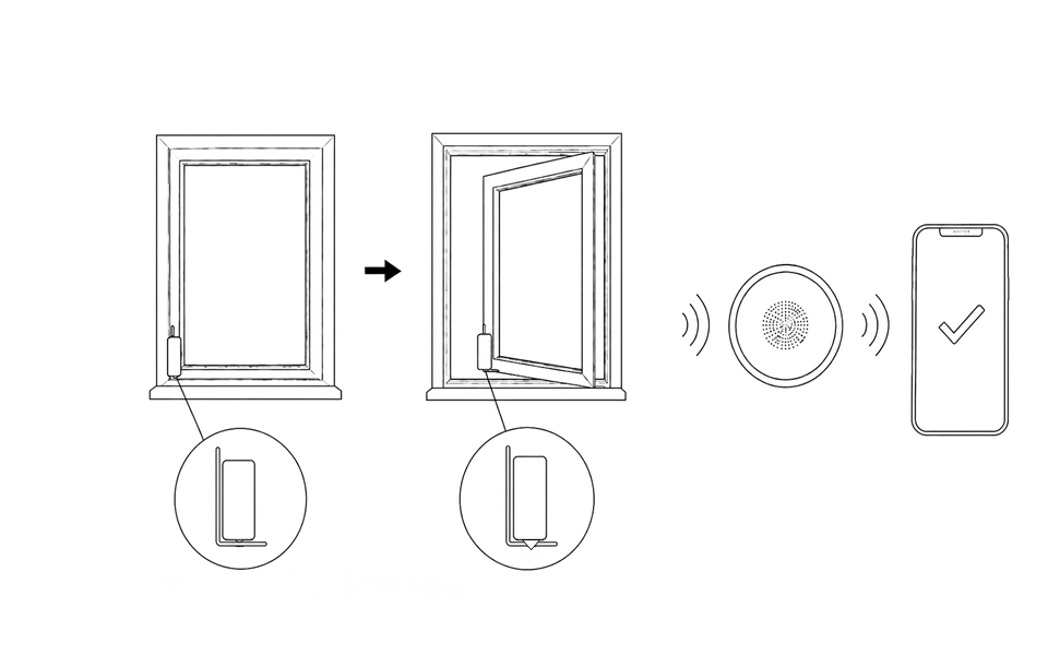 Final Window Sensor opening test sending a wireless alert to the Alarm Hub and mobile app